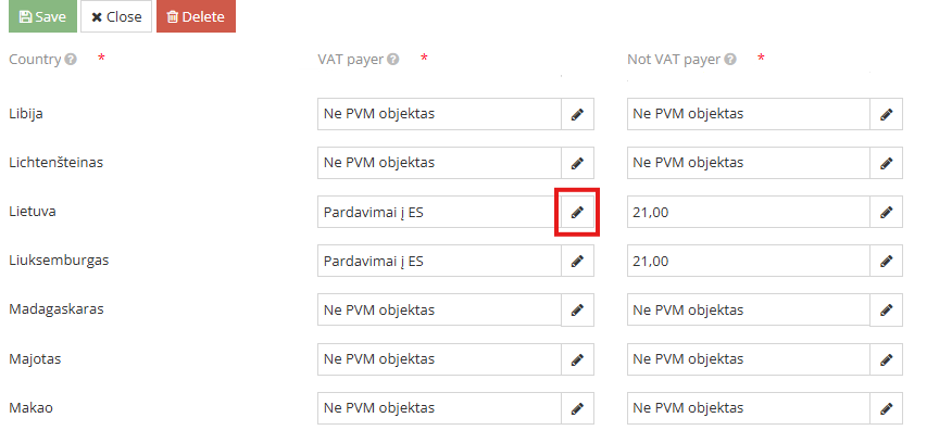 Editing VAT rates in the country list within integration